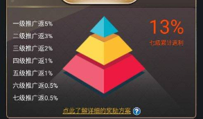 最新基于thinkphp 爆点2020区块链竞猜游戏源码 已对接码支付 完美运营版