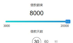 p2p 小额贷款源码 网贷源码 有钱花源码 支持自由模块  信用卡申请 支持免签支付 已对接好的等等