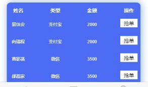 2020 二开最新抢单源码 完美运营版 带最新bat文件 已下架