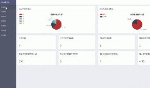 2020区块链＋魔晶+挖矿+数字资产+交易源码超级能源新应用等|运营级矿机市场完整开源