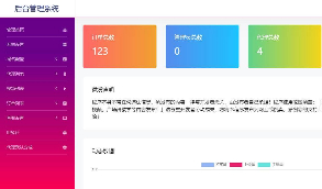 站长亲测版云赏V7.2微信视频打赏系统源码 代理8种打赏模板|多层防封|可设置广告