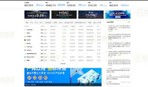 【高仿BTC123】带采集功能区块链门户网站源码[帝国CMS7.5内核]  bt币行情第一站