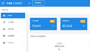 【TP聚合支付】基于PHP+MySQL+ThihkPHPTP聚合支付系统源码兼容世面上所有易支付系统