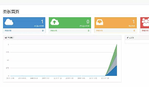 【树洞外链网盘系统源码】PHP私人专用树洞网盘外链平台全套源码并支持多用户[支持阿里云OSS、又拍云、七牛、本地、远程五种储存方式]