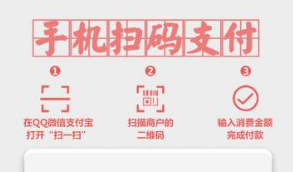 【三合一收款码】Layui前端框架开发的一款多合一收款码在线生成系统源码附多套前端UI模板  卡特三合一收款码生成系统源码，和收款啦采用一样的原理