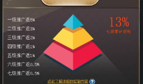 【H5爆点】YL火箭逃跑刺激财富翻倍无授权+搭建视频教程[已对接特派支付+免公众号接口]