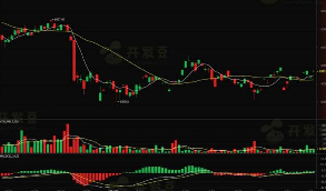 站长亲测版 92kaifa帝国CMS7.5仿《BTC123》区块链门户网站源码 带火车头采集