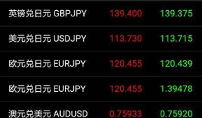 微盘微交易系统下载 Laravel框架全开源 无加密 微信对接+短信对接+三级代理分销等  带有安装教程