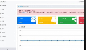 Cloudreve云盘系统源码+带视频教程