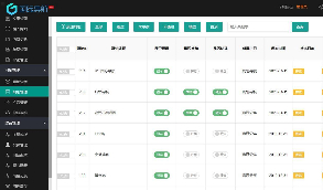【站长亲测版】918国际导航免费分享一款简洁模板+整站程序+数据打包等