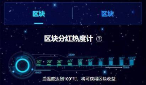 区块链数字理财  产品介绍齐全，可二开
