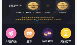 二开嗨go理财分红+商城+山寨币升值综合系统源码