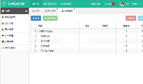 【信呼协同办公OA系统 v2.2.0】免费开源跨平台办公系统+支持APP/pc网页版/pc客户端