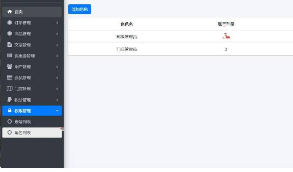 PHP网站后台角色权限管理系统源码