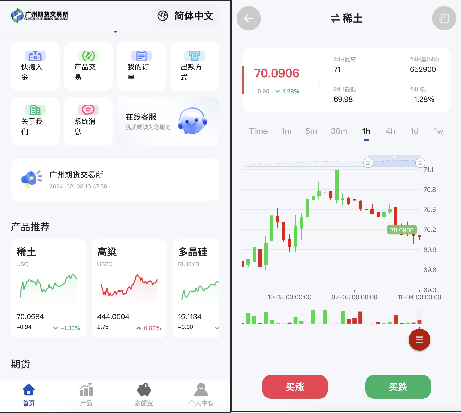 多语言微交易微盘源码/重金属期货交易所源码/带前端uniapp/多语言微交易所源码