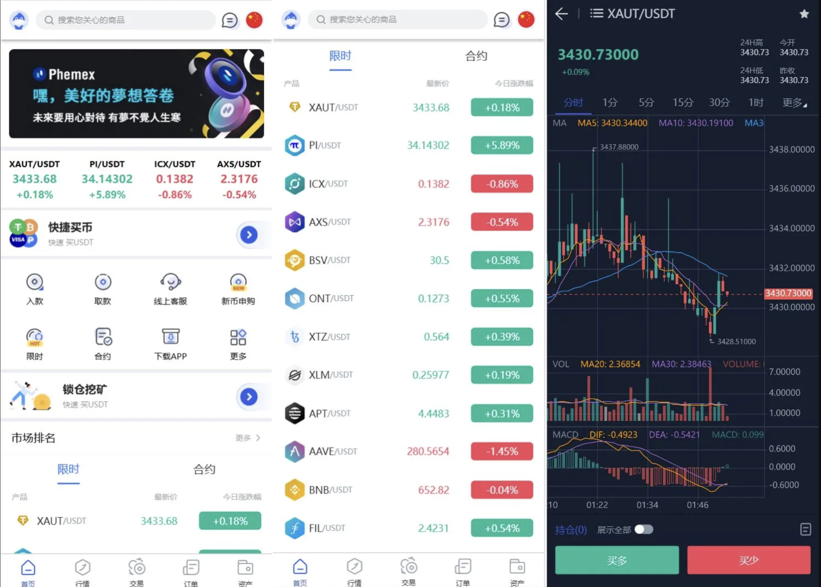 PHP交易所源码/hemex多语言交易所源码/支持期权交易+合约交易+新币申购+锁仓挖矿+平台币发行+K线行情控制