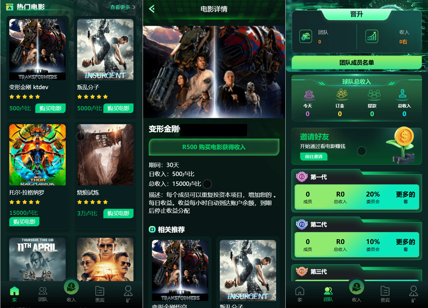 海外电影投资理财源码 影视理财类源码/前端html+后端PHP