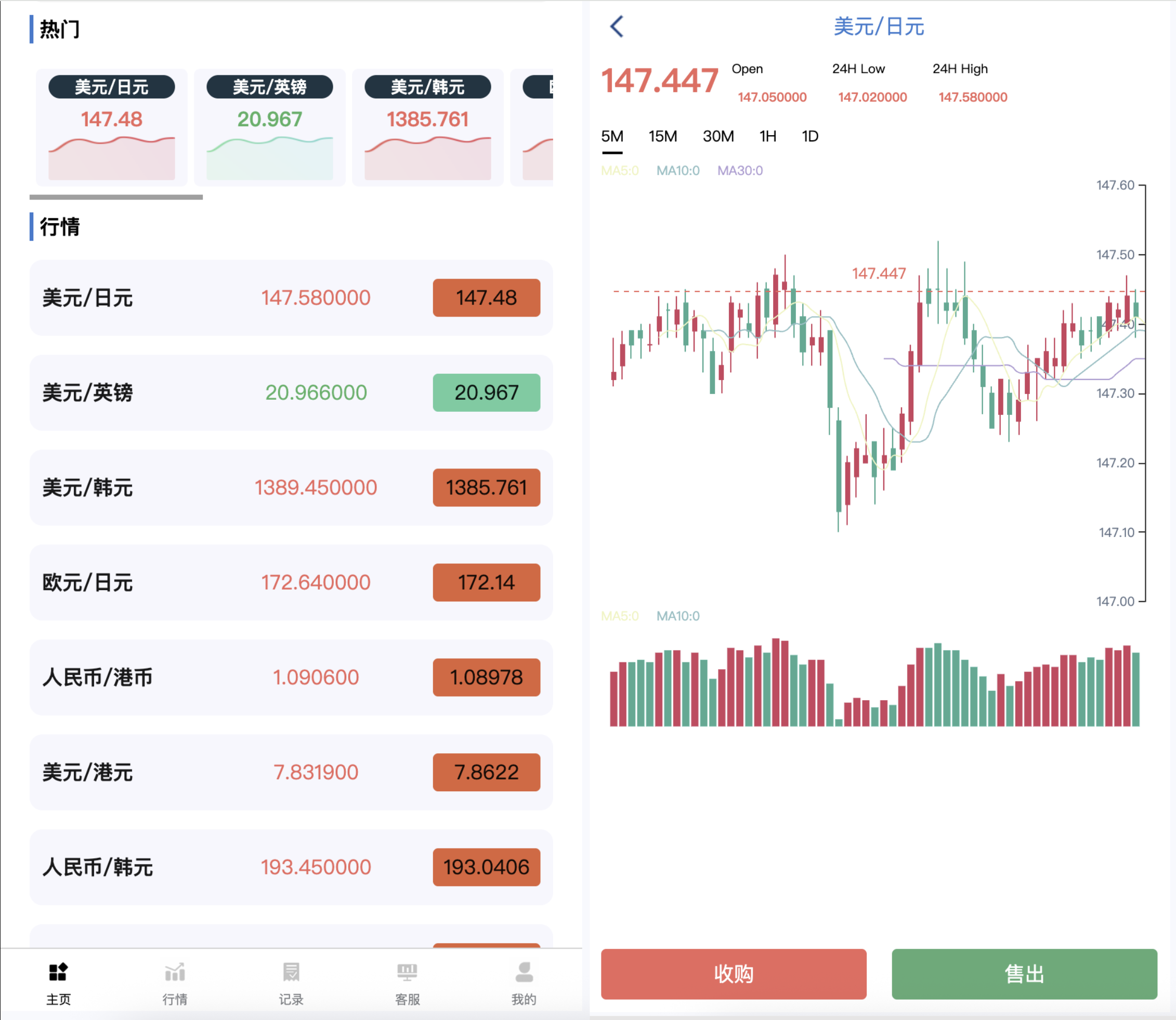 微交易源码/微盘源码/交易所源码/支持多语言 英 日 中 /后端PHP 前端uniapp 搭建简单 全开源 可二开