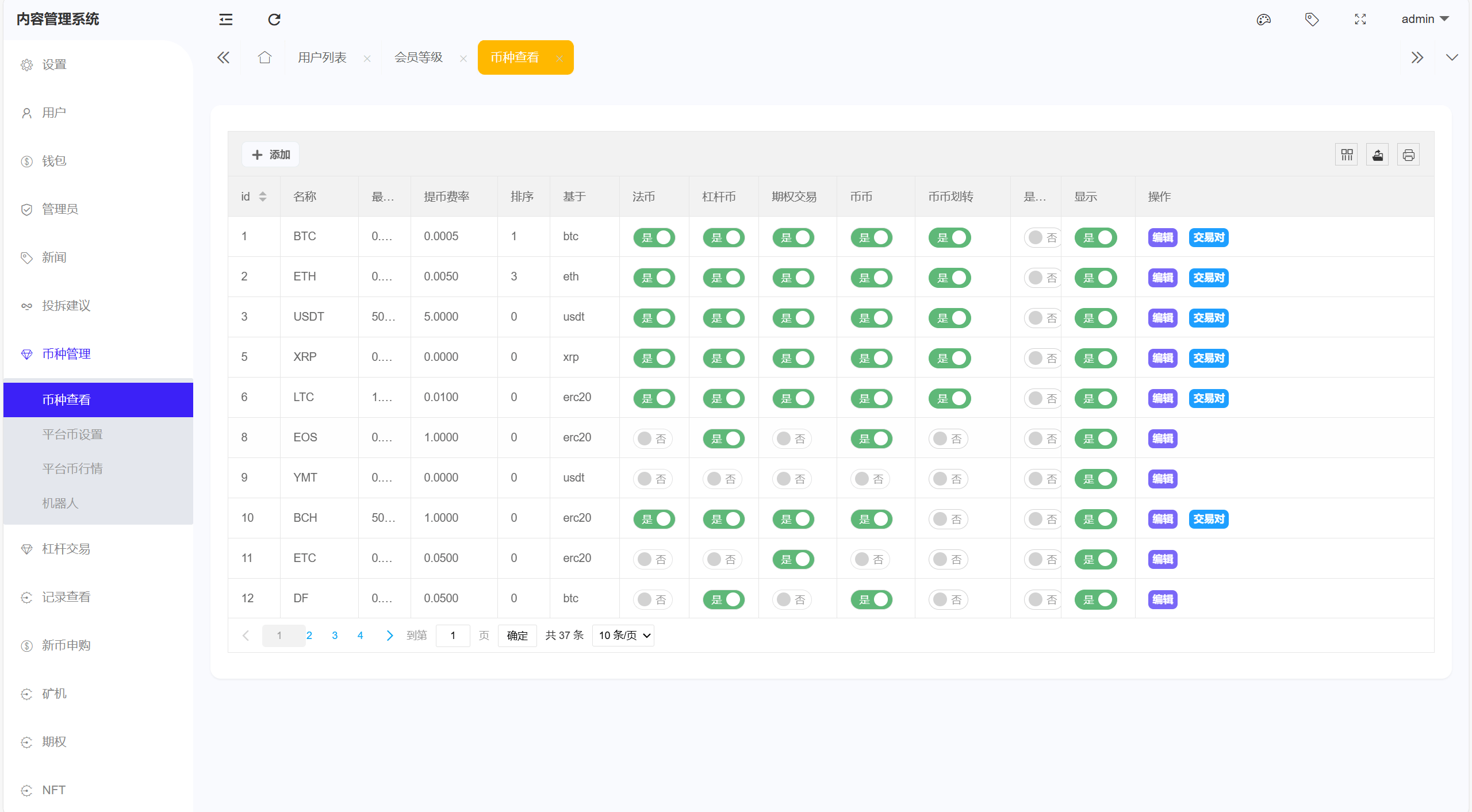 ST7外汇系统源码/外汇交易所源码/合约/期权/跟单/钱包划转/理财/微盘源码