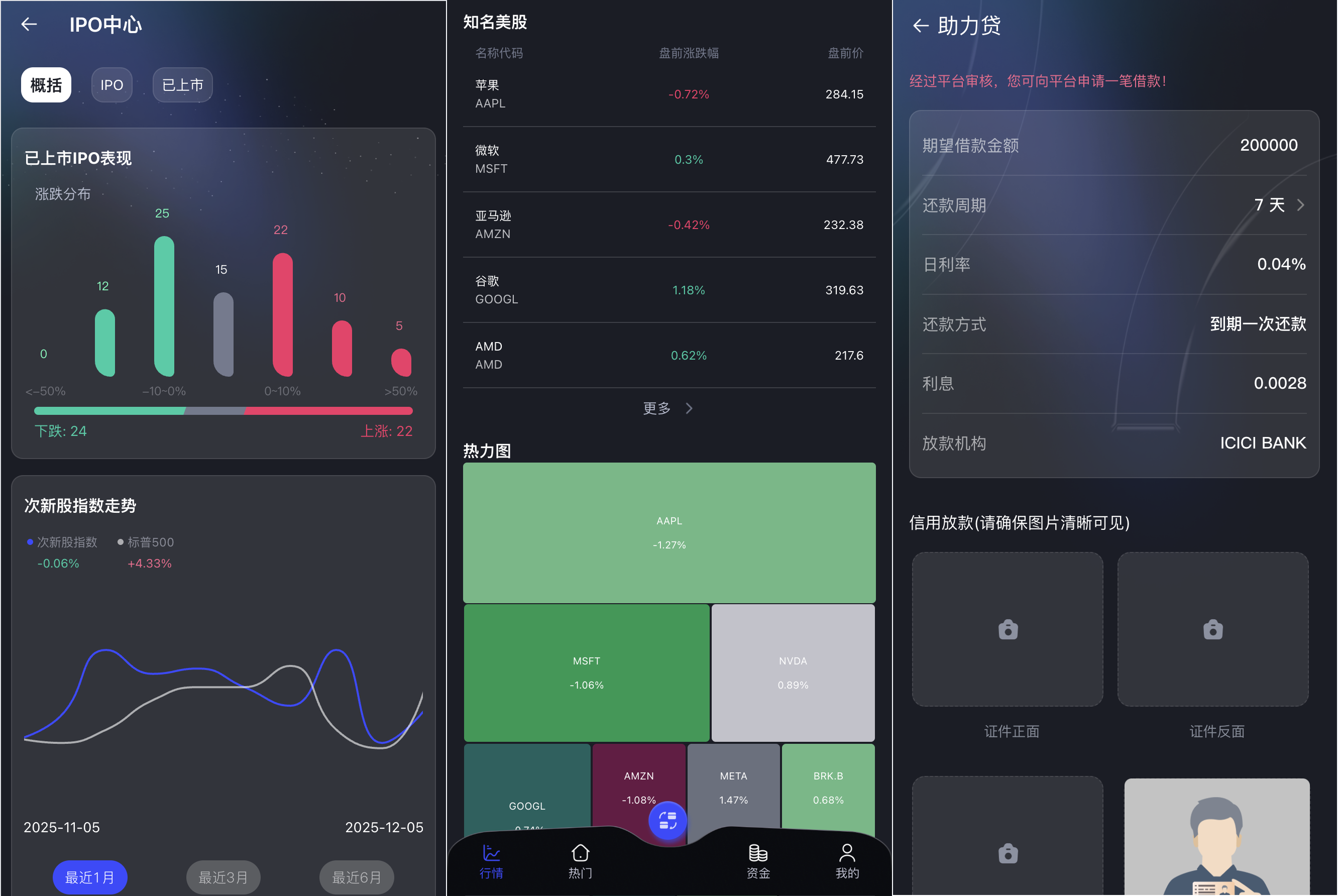 120612412241_0QQ20251205-164544