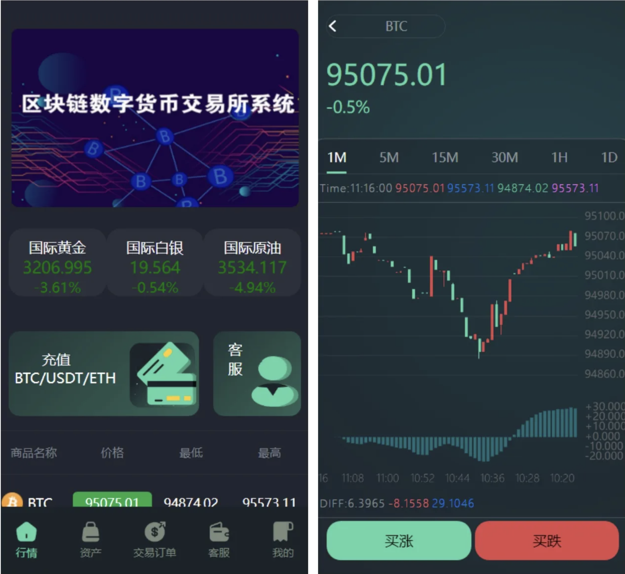 多语言重构UI区块链交易所源码/秒合约源码/带文本搭建教程