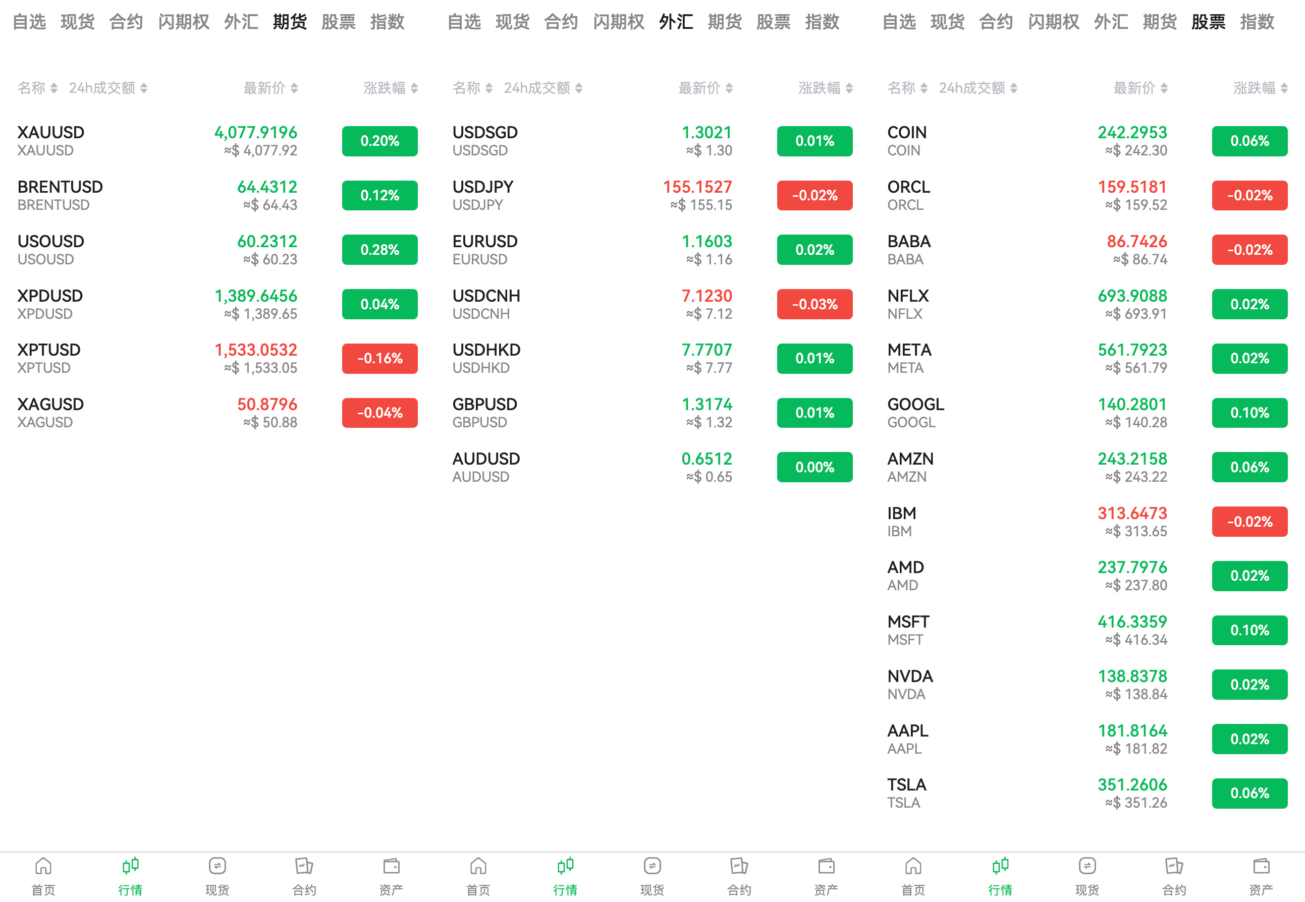 031718403446_0hfphp-f12yuan22-newindex-03-13-2026_10_48_PM