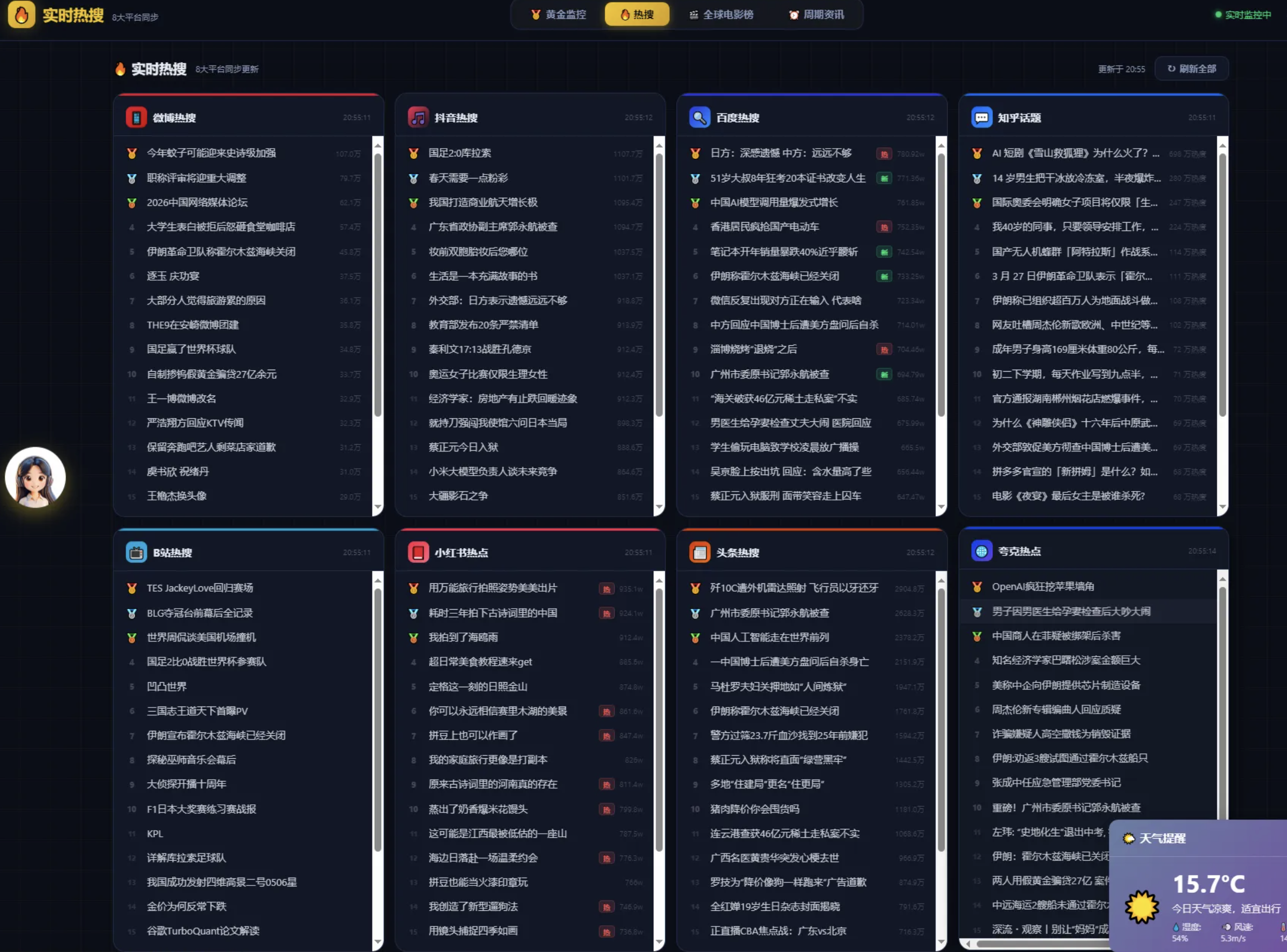 新版黄金价格监控源码（K线图模块，黄金舆情模块，AI智能客服源码）