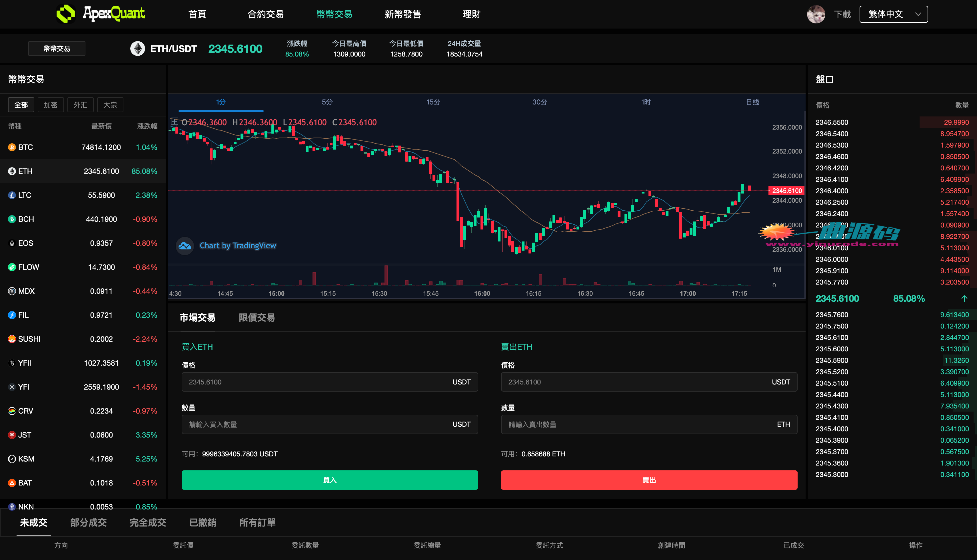 ApexQuant-04-16-20126_05_19_PM_副本