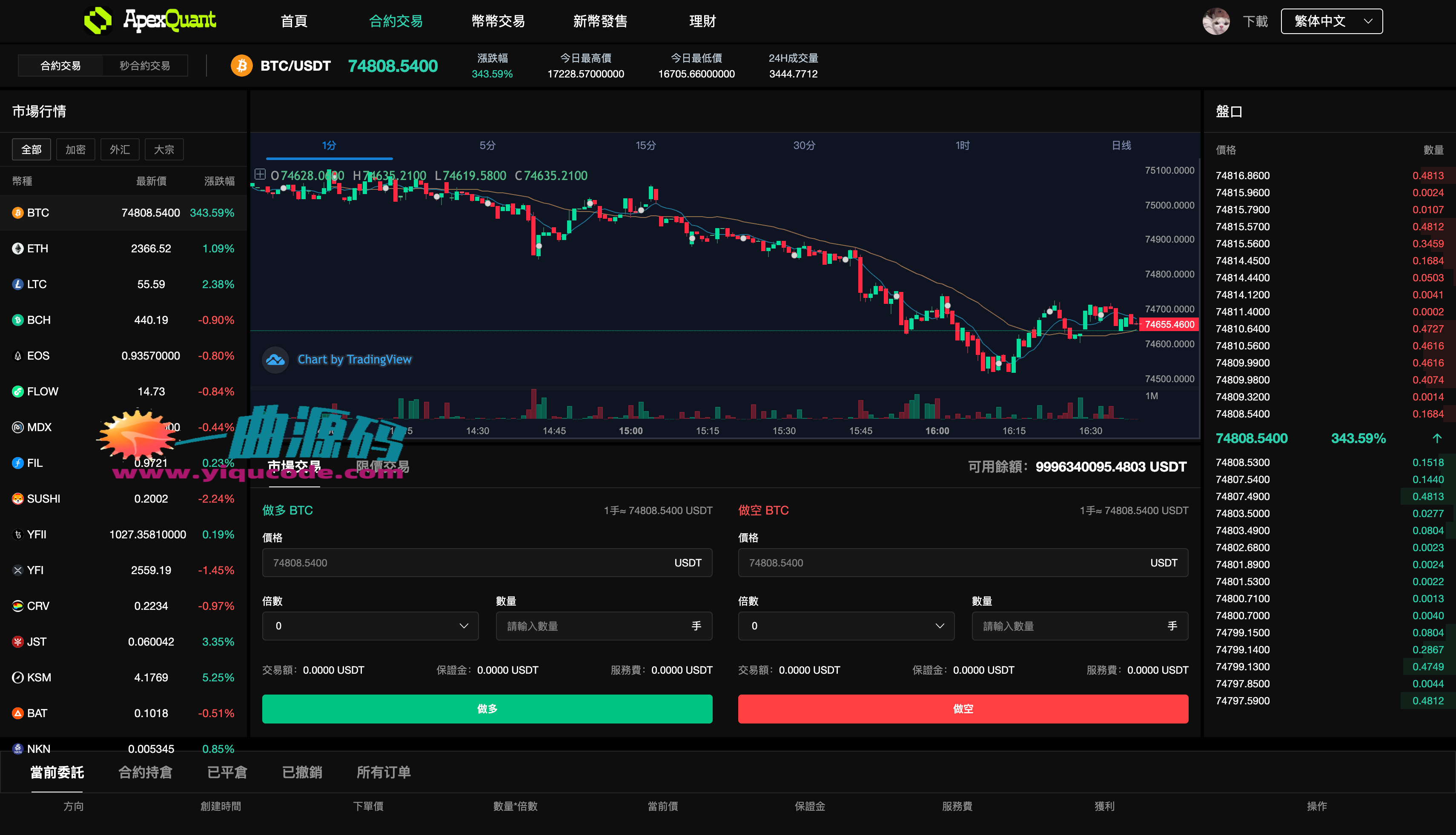 ApexQuant-041-16-2026_05_18_PM_副本