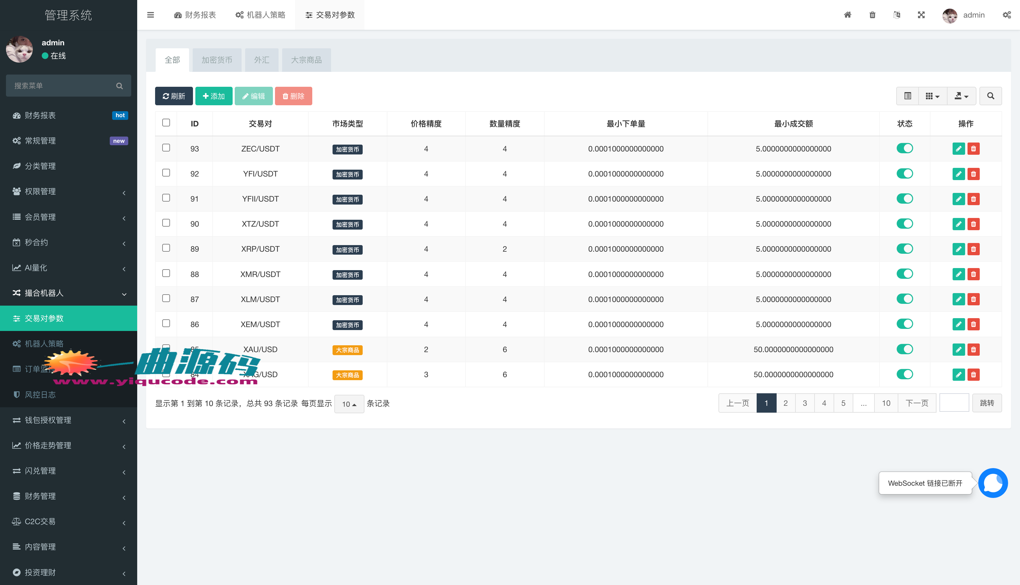 交易对参数-04-16-2026_05_45_PM_副本