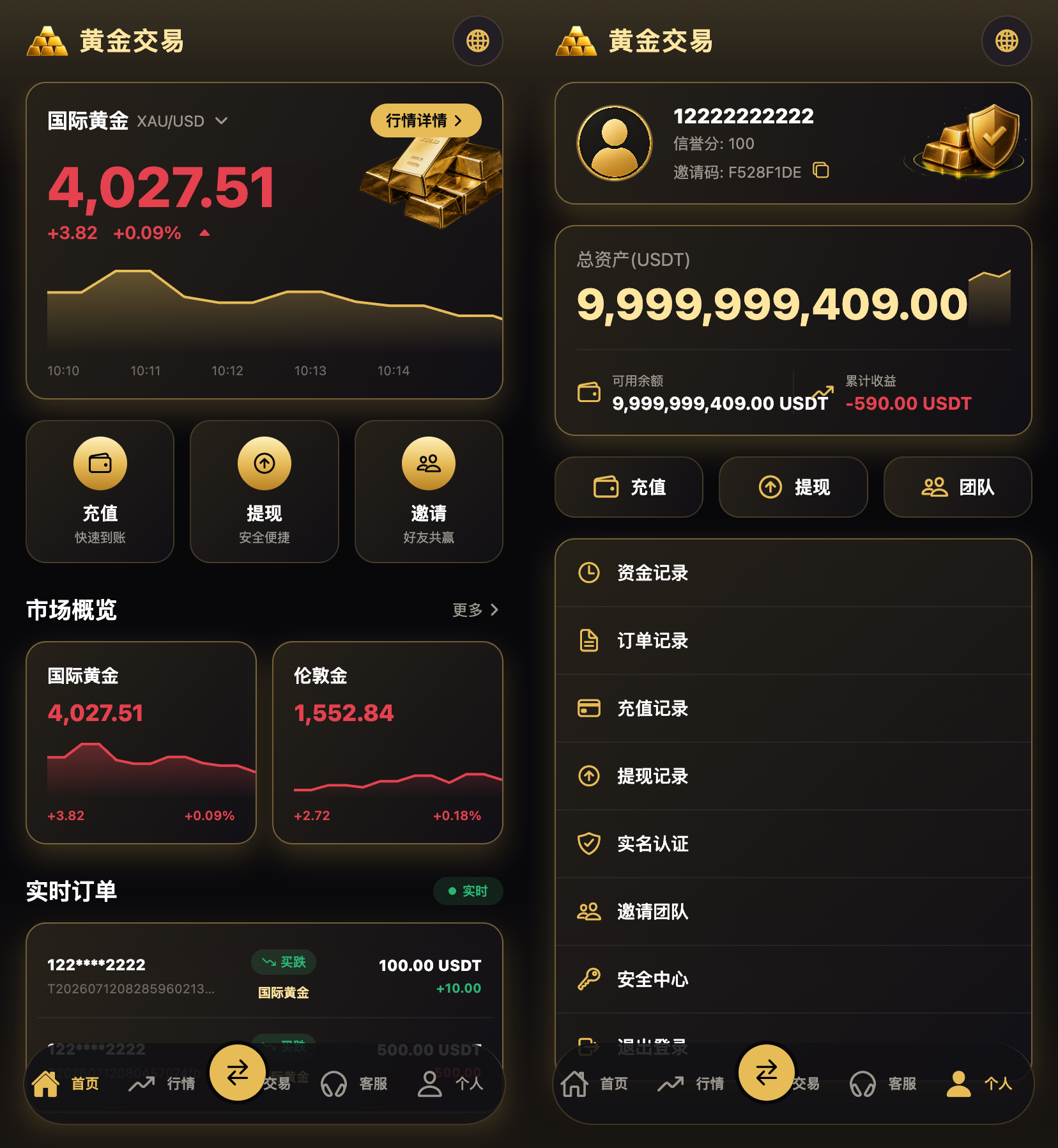 黄金微交易源码/微交易源码 后端Java 17 前端React 18 全开源 可二开！