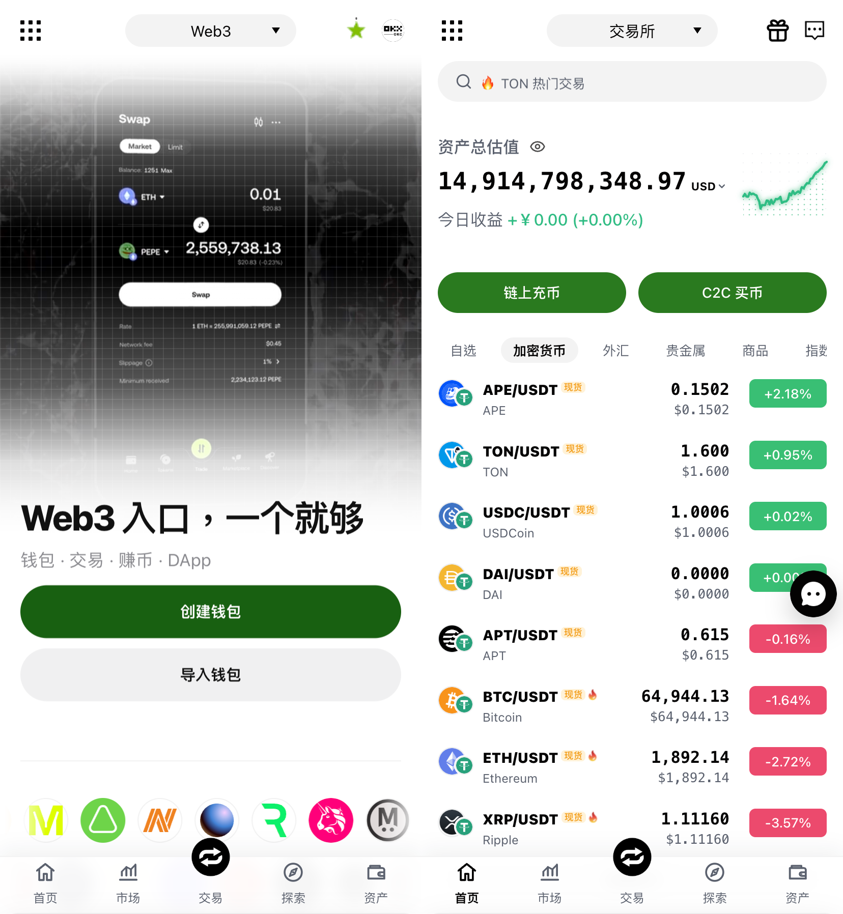 交易所源码+钱包源码【高仿欧易交易所源码】支持代理+web3钱包+秒合约+平台币+跟单+黄金+模拟交易+AI策略+杠杆+C2C等等